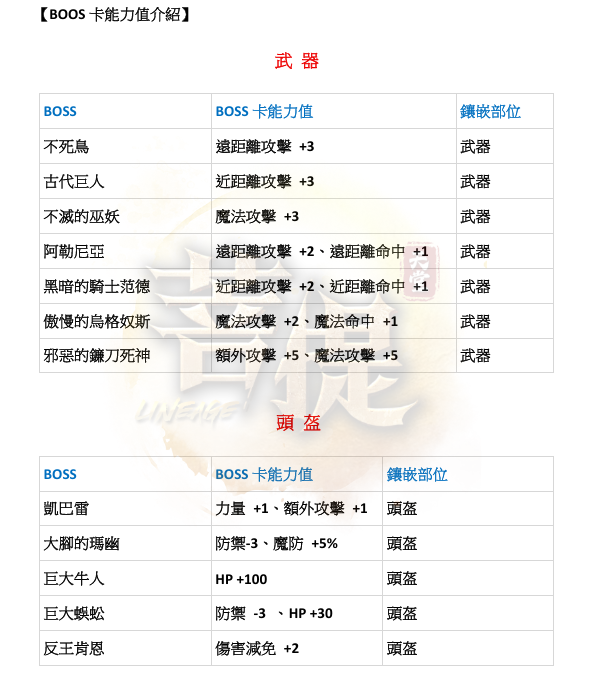 BOSS卡3.png