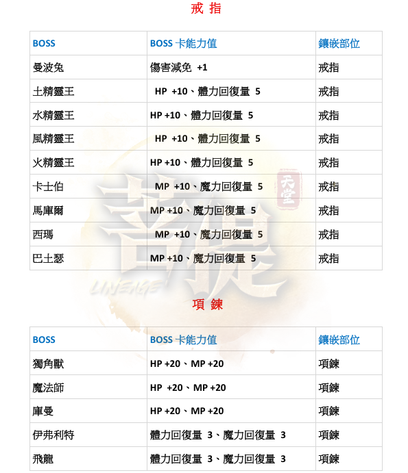 BOSS卡6.png