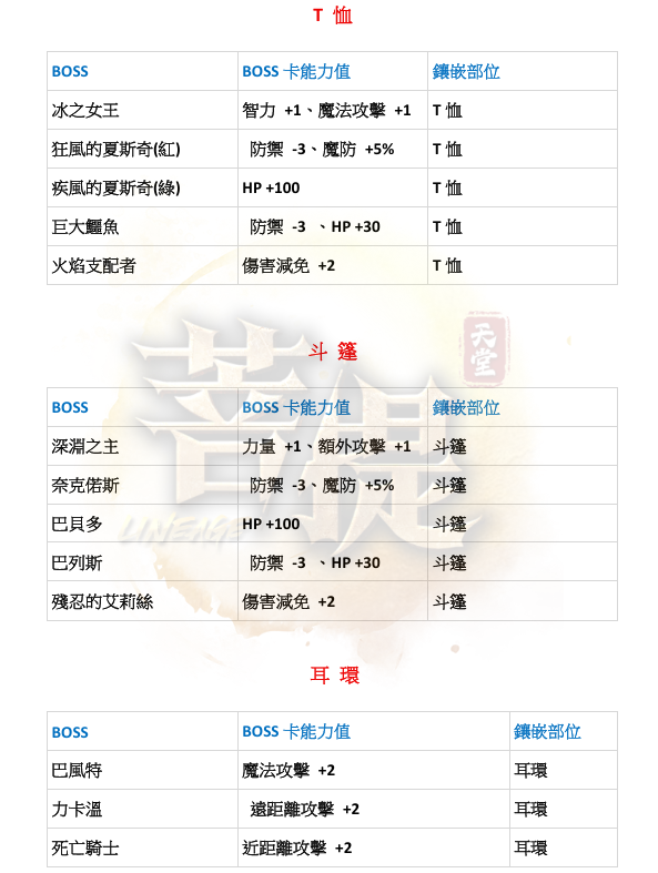 BOSS卡5.png